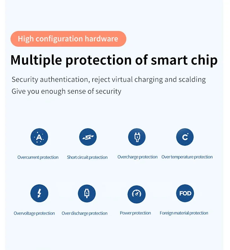 30W Fast Wireless Charger